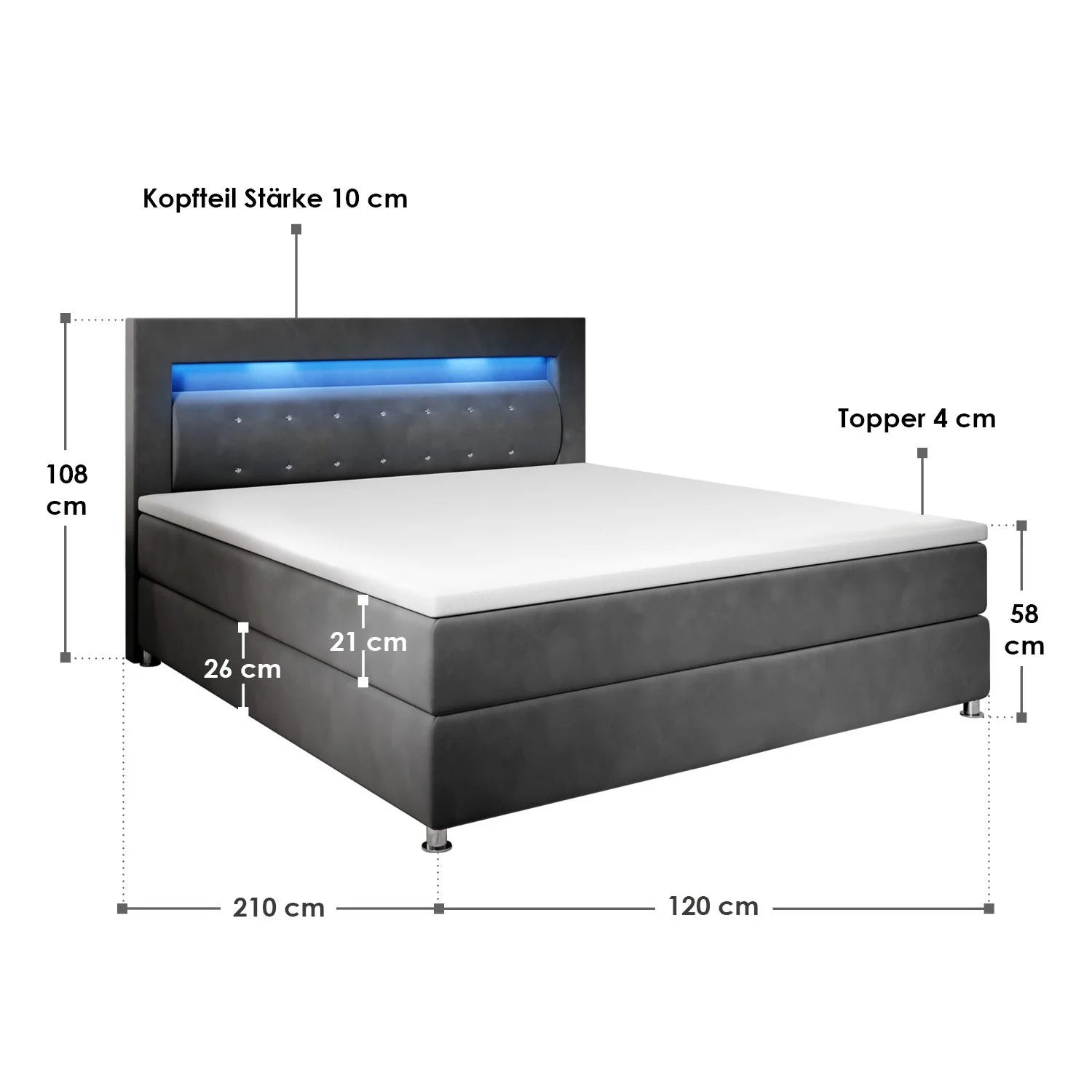 2026 Boxspringbett Vancouver - Stoff