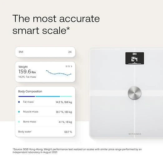 2026 2025 Withings Body+ Balance Connectée Wi-Fi – Analyse Composition Corporelle & Gestion du Poids