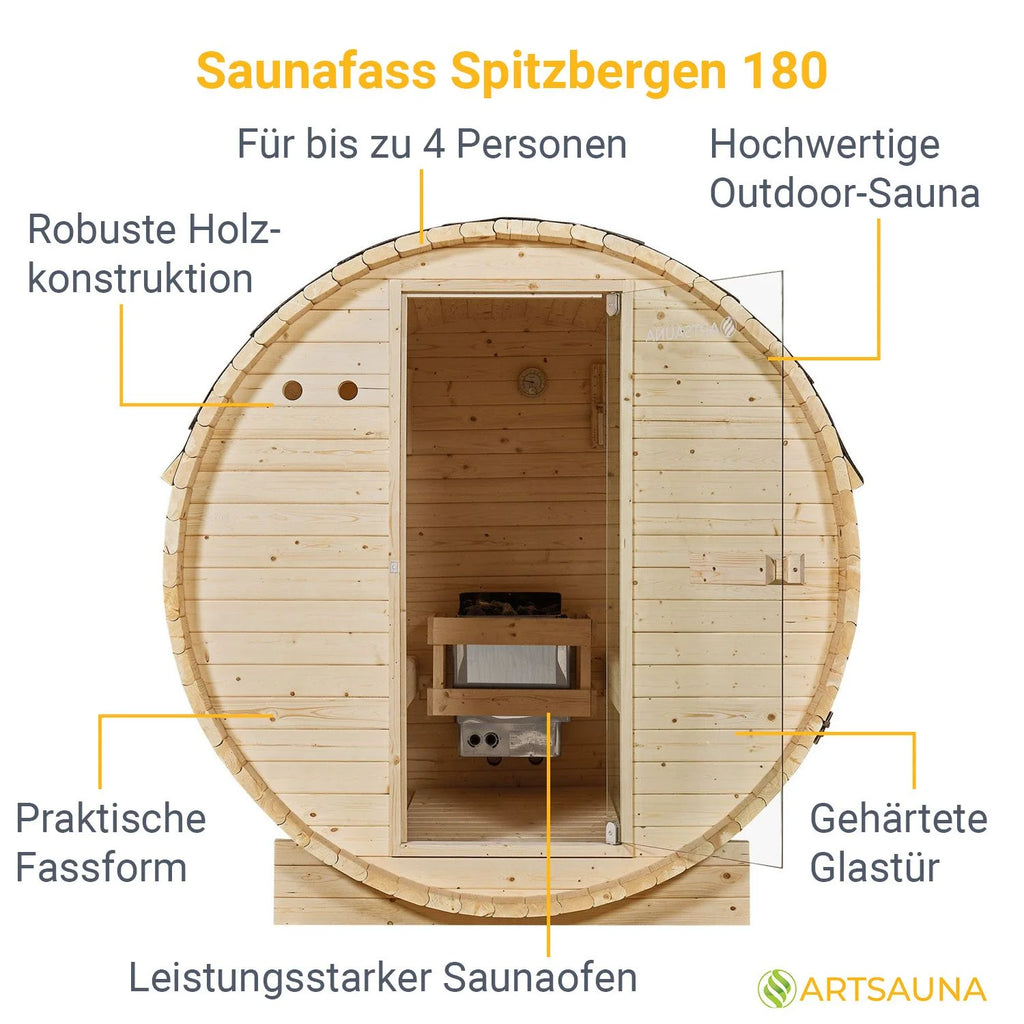 2026 Fasssauna Spitzbergen mit Saunaofen