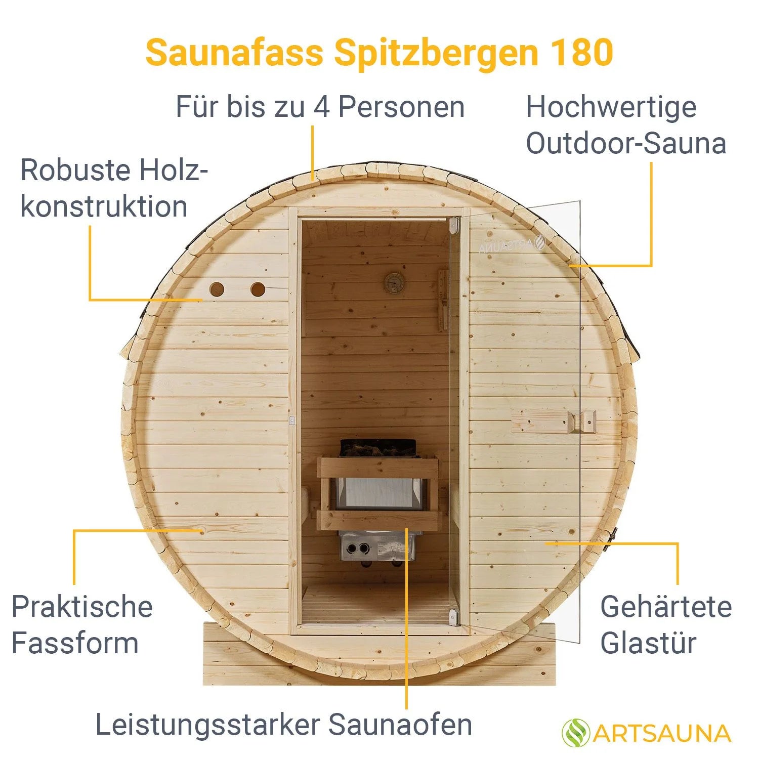 2026 Fasssauna Spitzbergen mit Saunaofen