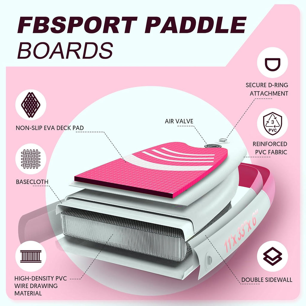 2026 Premium-Stand-Up-Paddle-Board, Yoga-Board mit strapazierfähigem SUP-Zubehör und Tragetasche | Breiter Stand, Surf-Kontrolle, rutschfestes Deck, Leine, Paddel und Pumpe für Jugendliche und Erwachsene