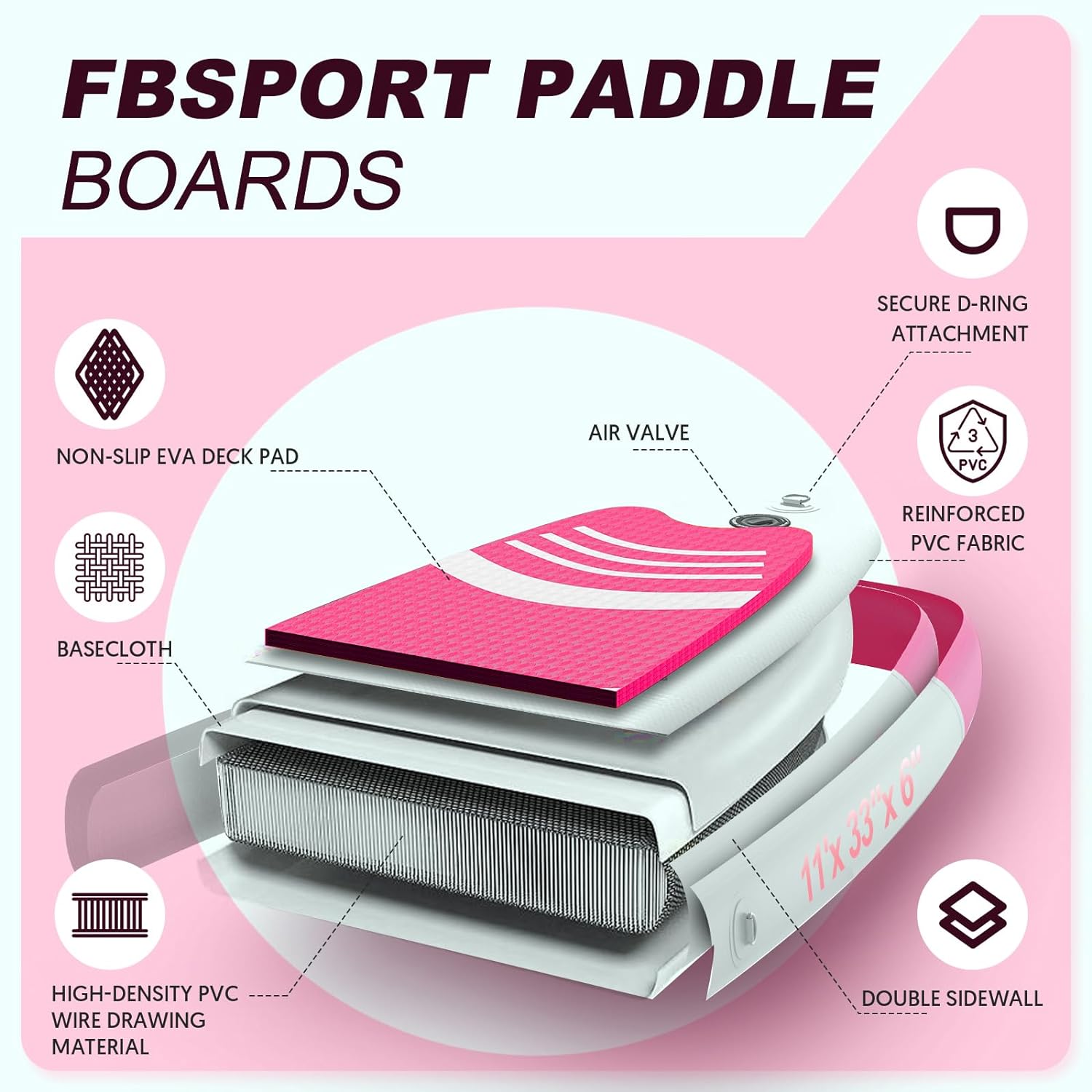 2026 Premium-Stand-Up-Paddle-Board, Yoga-Board mit strapazierfähigem SUP-Zubehör und Tragetasche | Breiter Stand, Surf-Kontrolle, rutschfestes Deck, Leine, Paddel und Pumpe für Jugendliche und Erwachsene