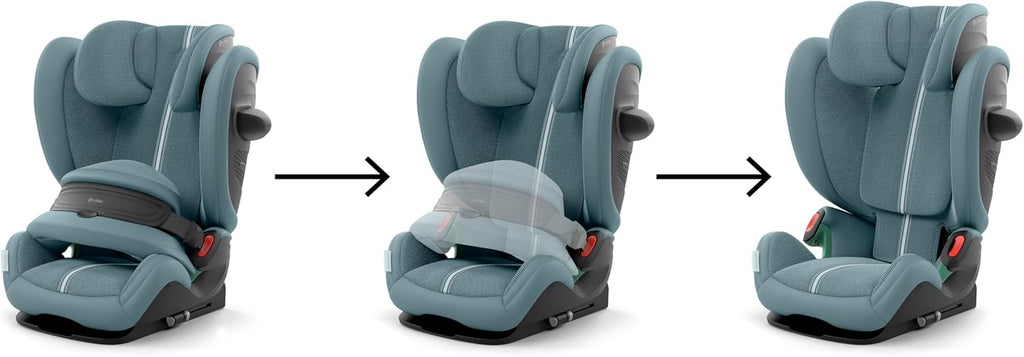 2026 Cybex Pallas G2 Plus/Stormy Blue-light blue PU1