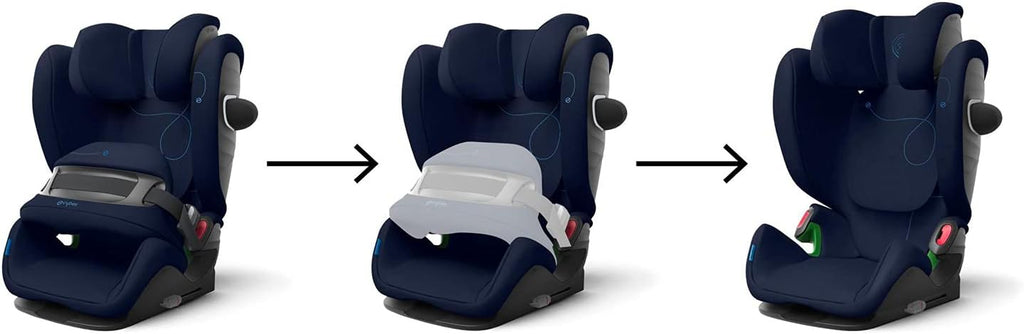 2026 Cybex Pallas G2 Plus/Stormy Blue-light blue PU1