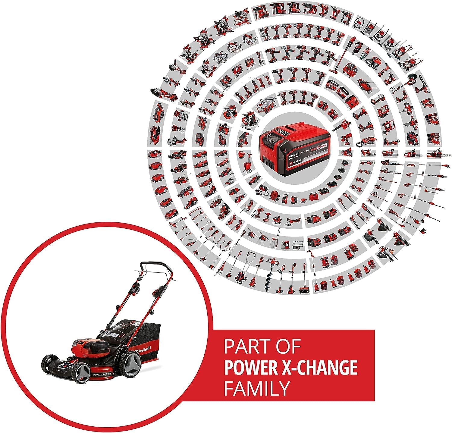 2026 2025 Einhell Professional GP-CM 36/47 S HW – Tondeuse Gazon Sans Fil 36V, Autotractée, Moteur Sans Charbon, Édition Limitée avec 4 Batteries 4,0Ah