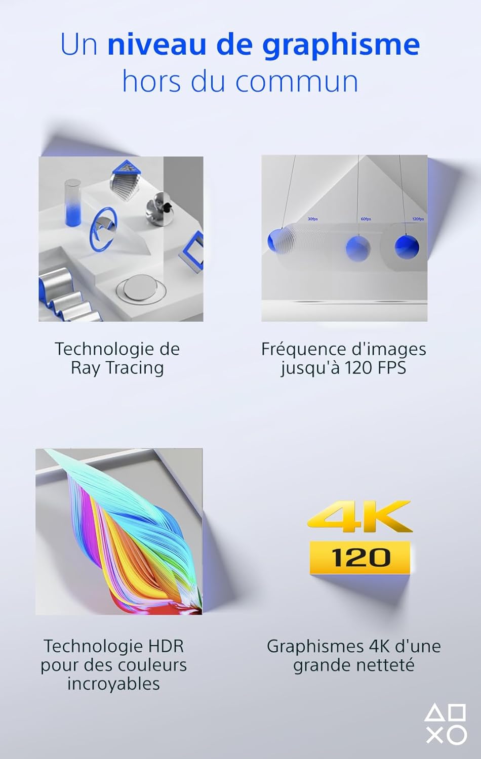 2026 2025 Sony PlayStation 5 Édition Numérique – SSD Ultra-Rapide, 4K/8K, DualSense Haptique – Édition Limitée