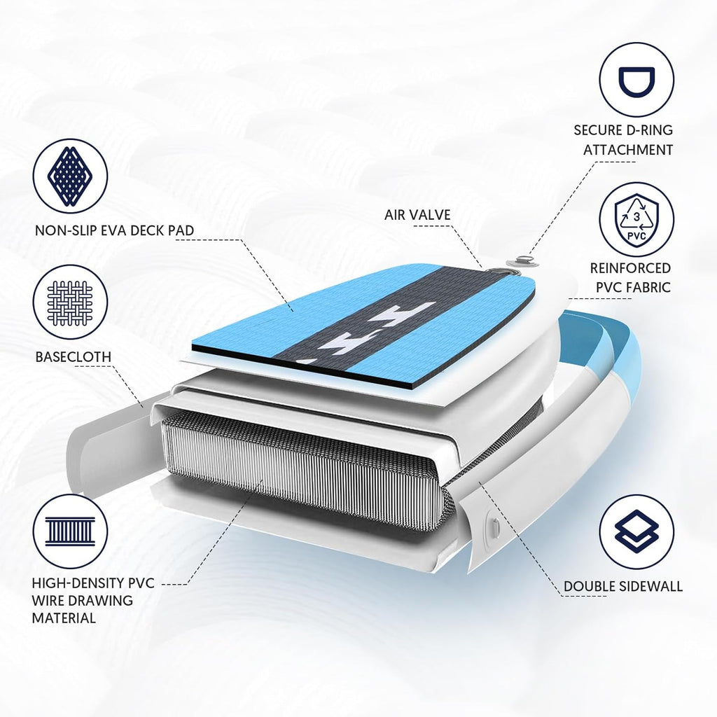 2026 Premium-Stand-Up-Paddle-Board, Yoga-Board mit strapazierfähigem SUP-Zubehör und Tragetasche | Breiter Stand, Surf-Kontrolle, rutschfestes Deck, Leine, Paddel und Pumpe für Jugendliche und Erwachsene