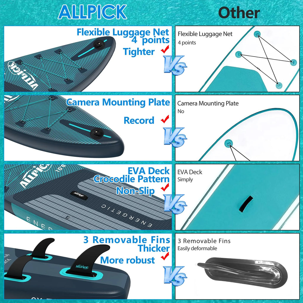 2026 ALLPICK Premium SUP Board Set, Stand Up Paddling Board Aufblasbar, Mit Universal Kamerahalterung, Komplettes Zubehör, Verstellbares Paddel, Anfänger, Fortgeschrittene, 180kg (Premium-Grün)
