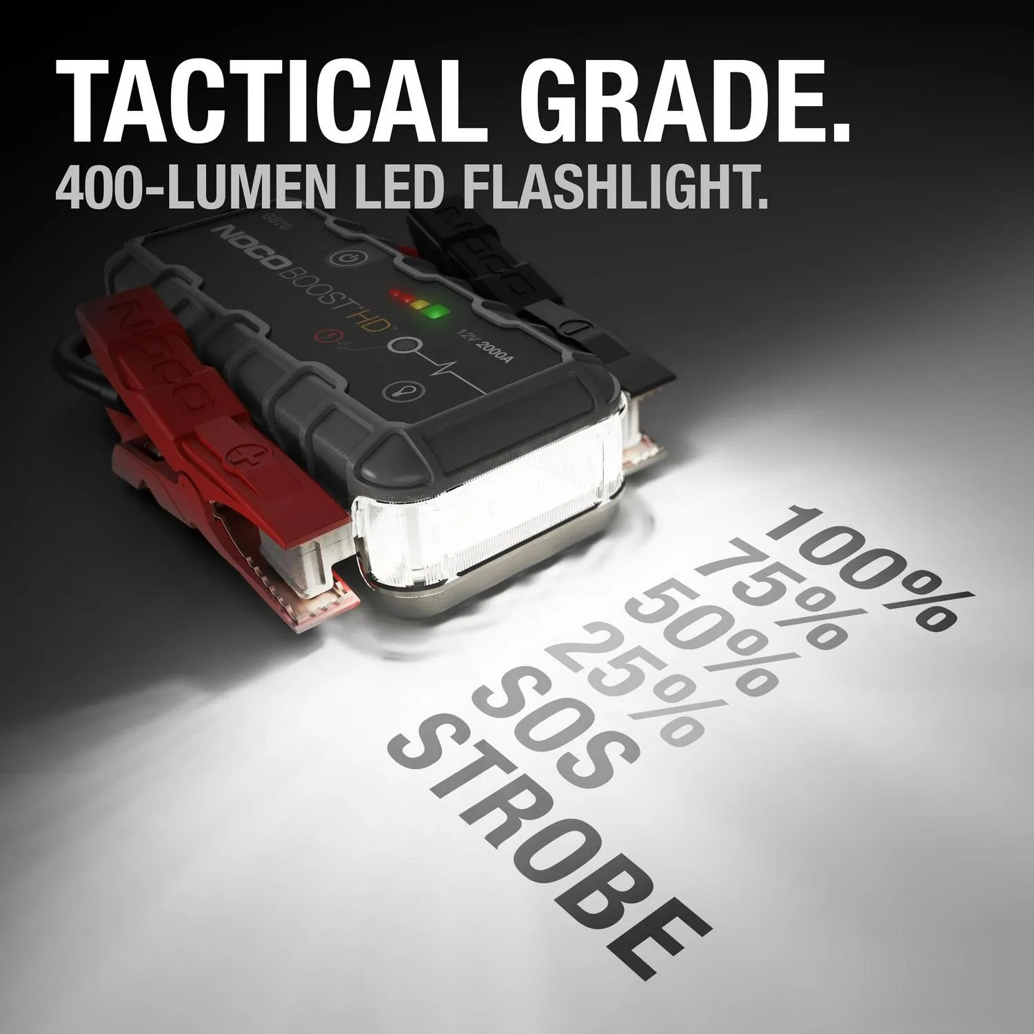 2026 NOCO Boost HD GB70 2000A 12V UltraSafe tragbarer Lithium-Starthilfe-Booster