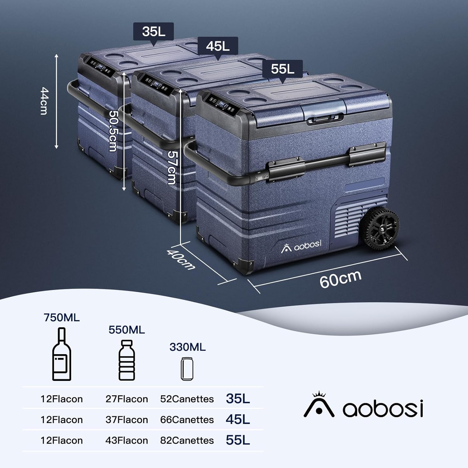 2026 115L Glaciere Electrique Double Zone,Glaciere a Compression WiFi APP,12 V/24 V et 100-240 V Frigo Camping,-20 ℃ à 20 ℃,pour Voiture,Camion,Bateau,Camping,Car,Caravanes,Voyageant,Maison