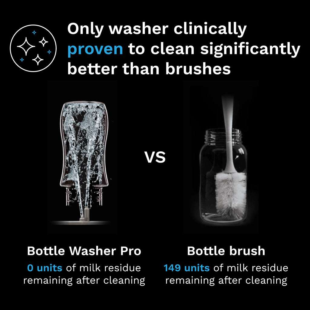 2026 2025 Bottle Washer Pro – Lave-biberon Tout-en-Un avec Stérilisateur et Séchoir pour Bébé