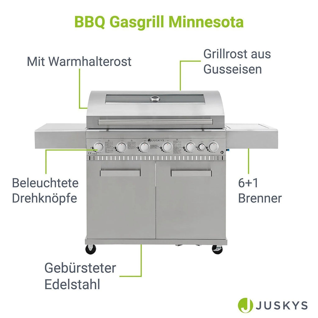 2026 BBQ Gasgrill Minnesota