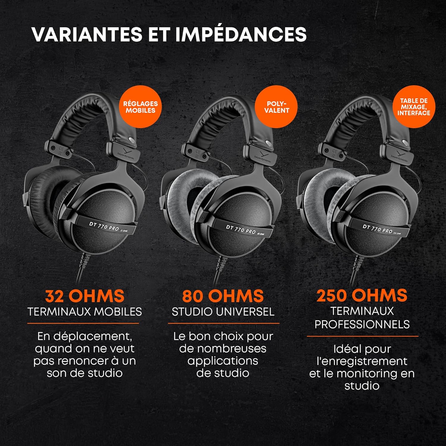 2026 2025 beyerdynamic DT 770 PRO 80 Ohm – Casque Studio Fermé Professionnel avec Isolation Sonore et Confort Supra-Auriculaire – Édition Limitée
