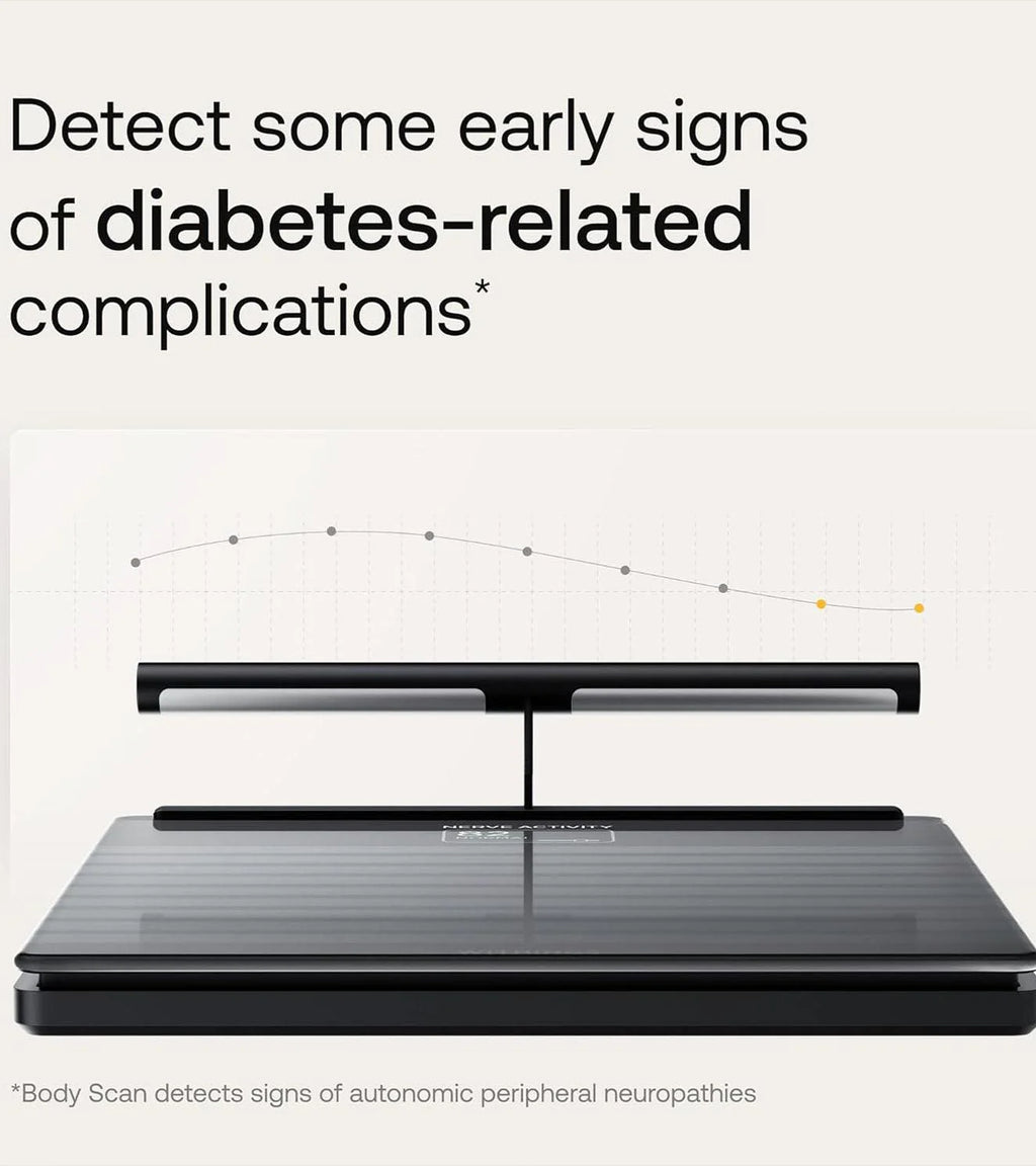 2026 2025 Withings Body Scan – Balance Connectée Avancée avec ECG 6 Dérivations, Analyse Segmentaire & Suivi Cardiaque