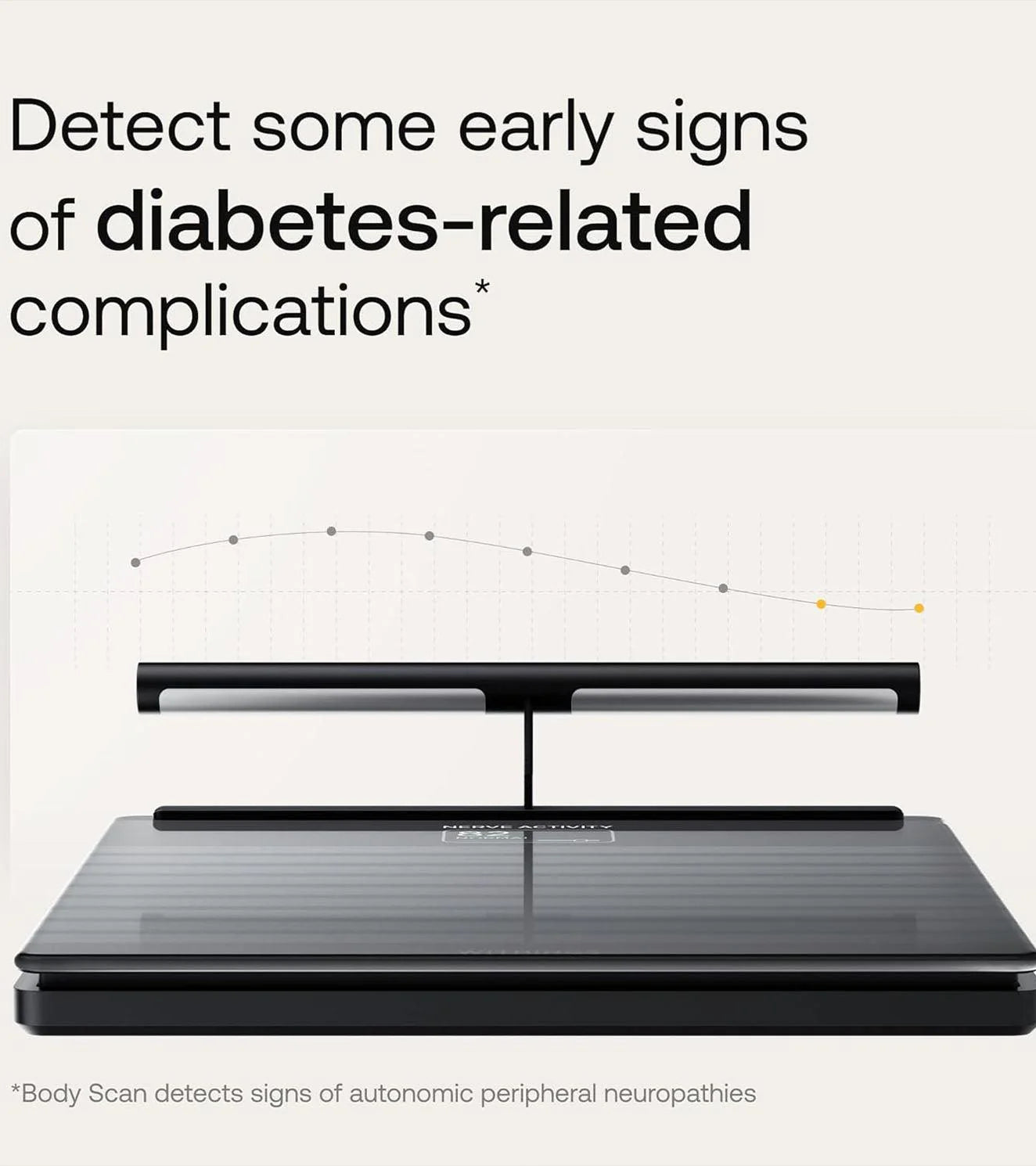 2026 2025 Withings Body Scan – Balance Connectée Avancée avec ECG 6 Dérivations, Analyse Segmentaire & Suivi Cardiaque