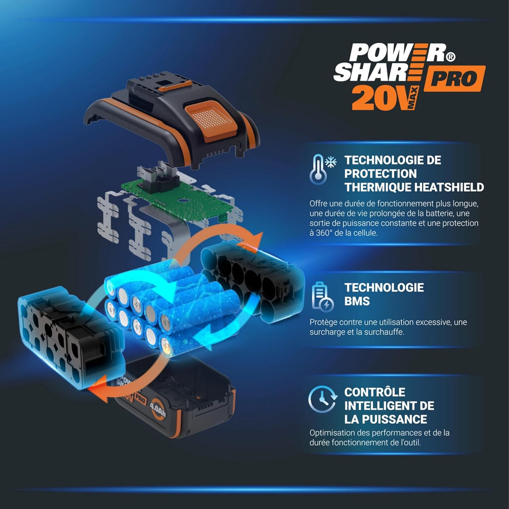 2026 WORX Tondeuse à Gazon sans Fil 40 V (2 x 20 V) Max 40cm WG734E Idéale pour Un Jardin jusqu'à 500m², Powershare, 4 Ah, Technologie IntelliCut Hauteur de Coupe 20-80mm