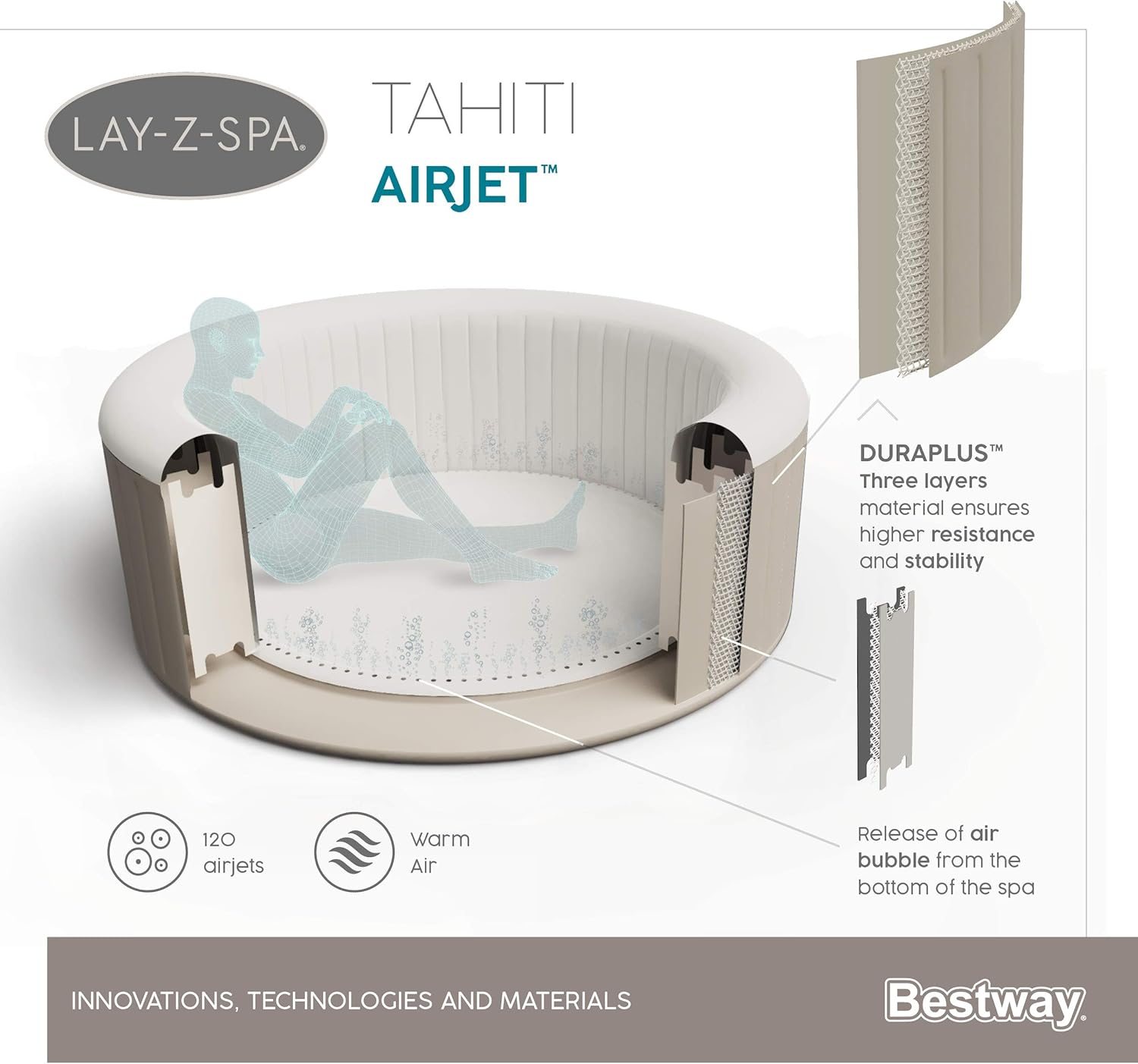 2026 Spa gonflable rond BESTWAY Lay-Z-Spa® Miami Airjet™ 2 - 4 personnes