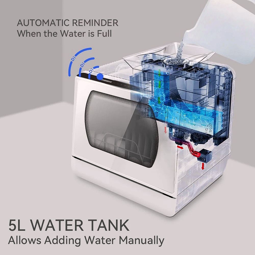 2026 Lave-vaisselle de table Hermitlux avec réservoir d’eau intégré de 5 litres