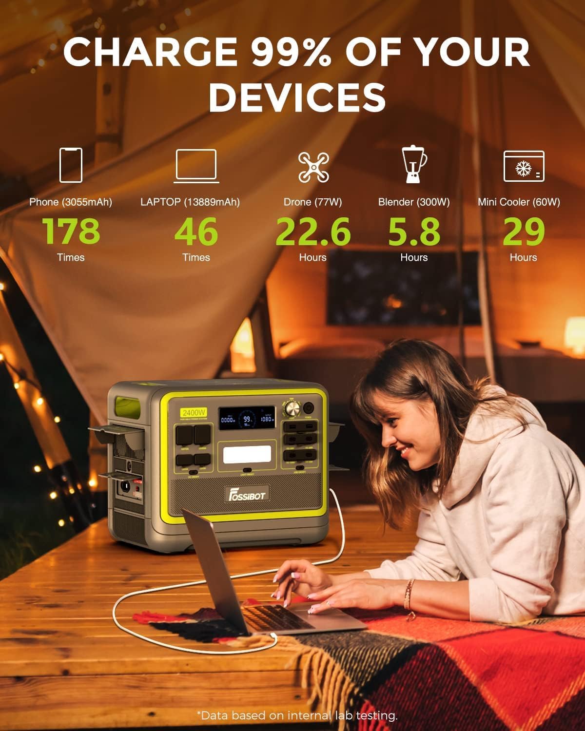 2026 F2400 Station électrique portable CA 2400W (4800W Pic),Station Silencieux Solaire 2048Wh LiFePO4,Groupe Générateur Électrique Onduleur Alimentation de Secours à Domicile Camping