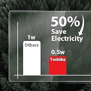 2026 TOSHIBA ML-EC42P(SS) Four micro-ondes combiné 4-en-1 pour plan de travail