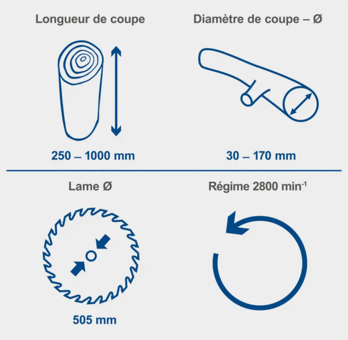 2026 Scie  Bches lectrique -