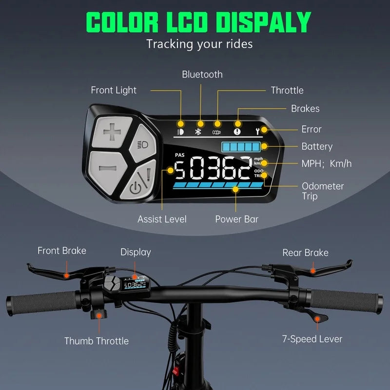2026 TST Electric Bike, 4.0 Fat Tire Foldable Ebike, 48V 13Ah Batterie, 750W Electric Commuter Bicycle mit LCD, 20“ One-Step Folding Electric City Bike für Männer Frauen, Schwarz