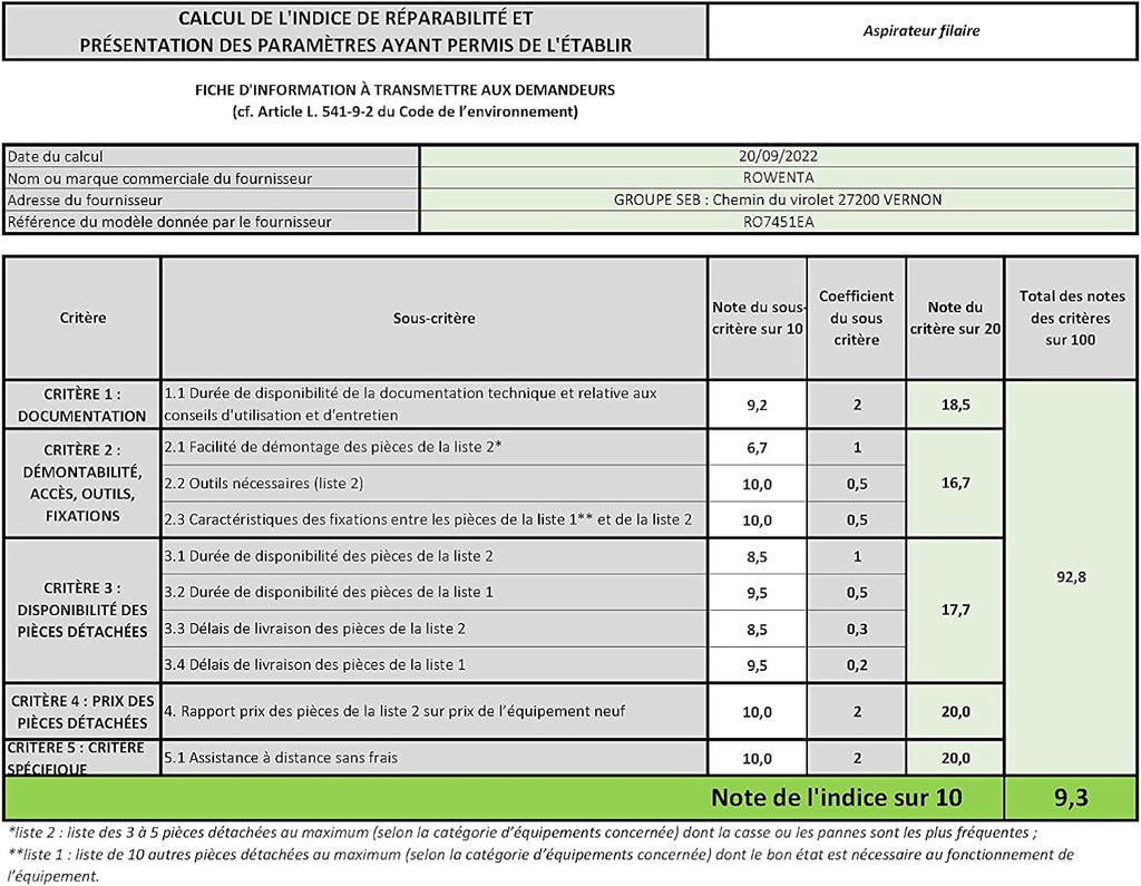 2026 2025 Rowenta RO7451EA – Aspirateur Silence Force Effitech, Ultra-Silencieux 57 dB, Haute Filtration, Sac XXL, Édition Limitée