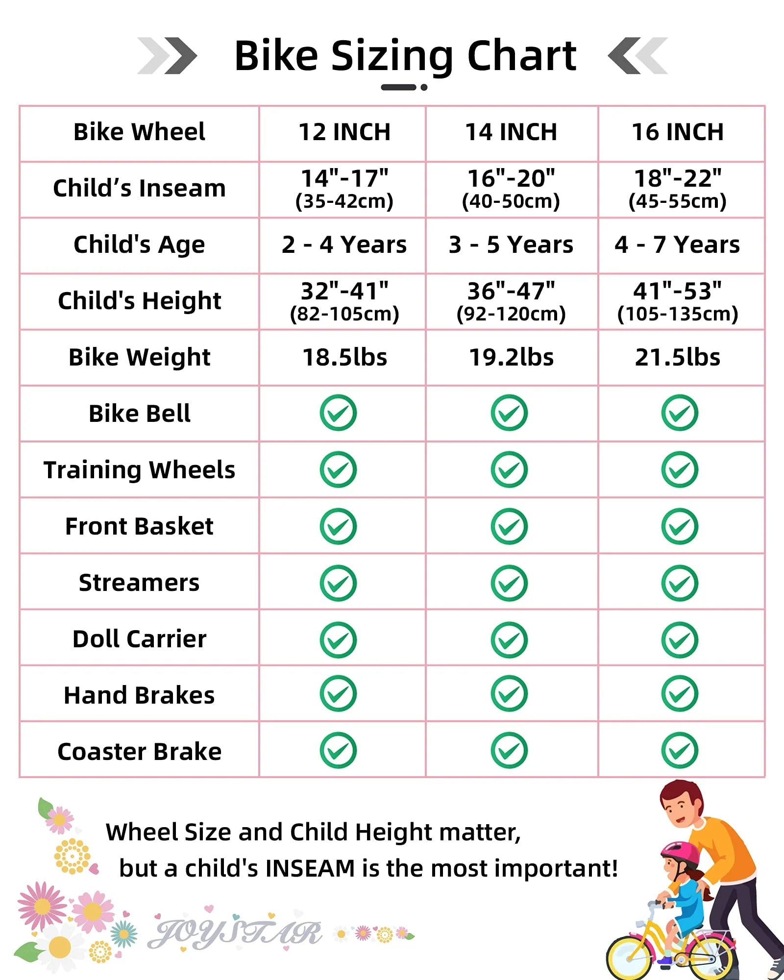 2026 Bicicletta per bambini Little Daisy 14 pollici per ragazze -