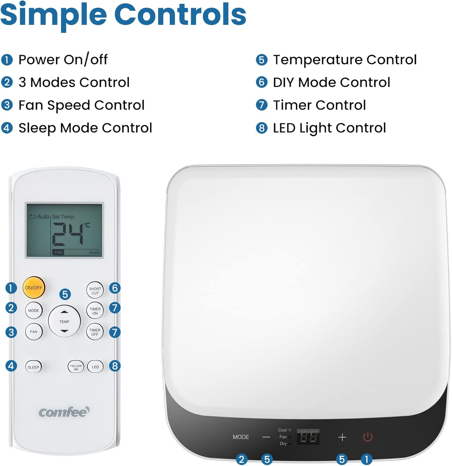 2026 Climatiseur Mobile 9000 BTU/h 2,6kW, 3-EN-1 Refroidisseur Déshumidificateur Ventilateur, Fonction Follow me, Minuterie, Mode nuit, Pour salon et maison de 33㎡/88m³, MPPH-09CRN7, R290
