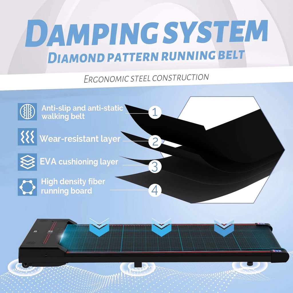 2026 Sperax Walking Pad – Tapis de marche compact à placer sous le bureau pour la maison et le bureau