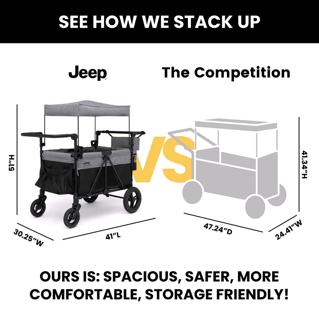 2026 Jeep Wrangler Deluxe Wagon Poussette 4 places – par Delta Children
