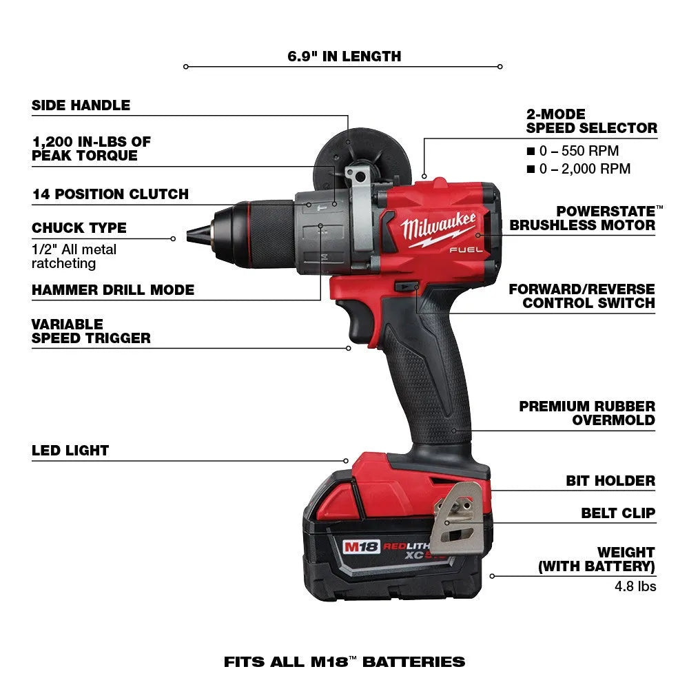 2026 2025 M18 FUEL 18V Akku-Kit Combo mit 7 Werkzeugen und 5,0 Ah Lithium-Ionen-Akku ohne Bürstenmotor