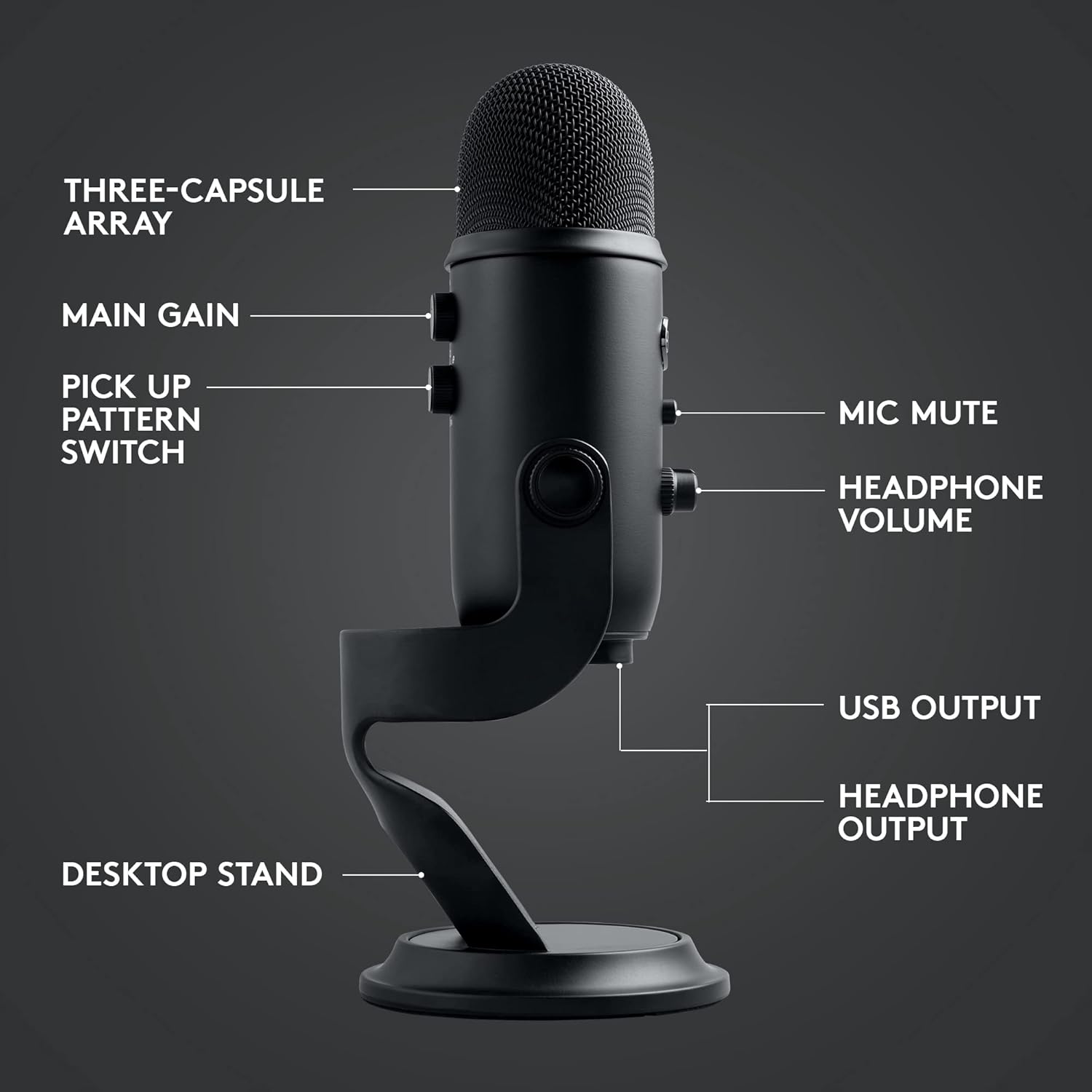 2026 2025 Logitech for Creators Microphone USB Blue Yeti (Noir)