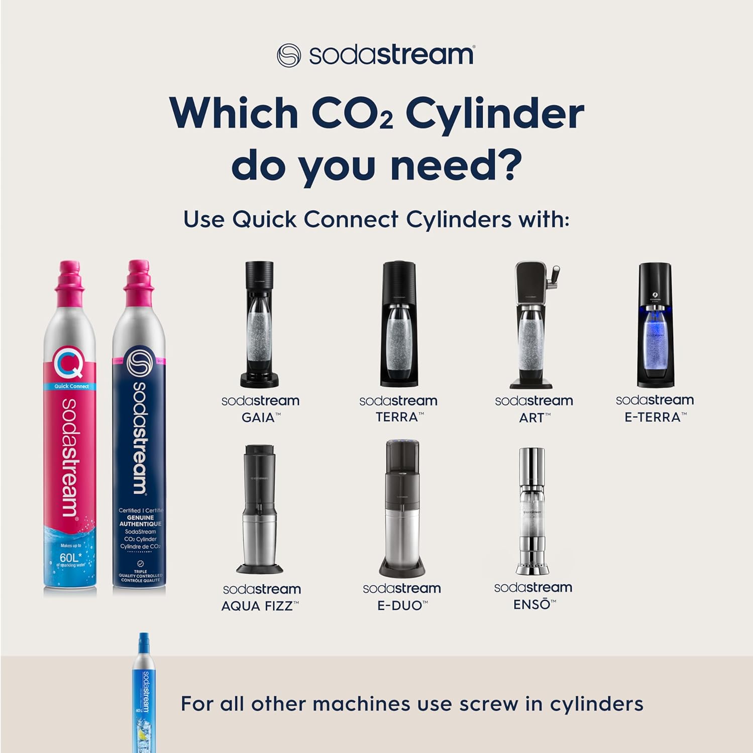 2026 2025 SodaStream Terra Machine à Eau Pétillante Bundle (Noir), avec CO2, Bouteilles Compatibles Lave-Vaisselle et Arômes Bubly Drops