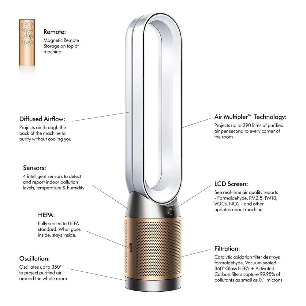 2026 2025 Purificateur d’air Dyson Purifier Cool Formaldehyde TP09 – Détection & Destruction du Formol, HEPA H13, Ventilation, Silencieux