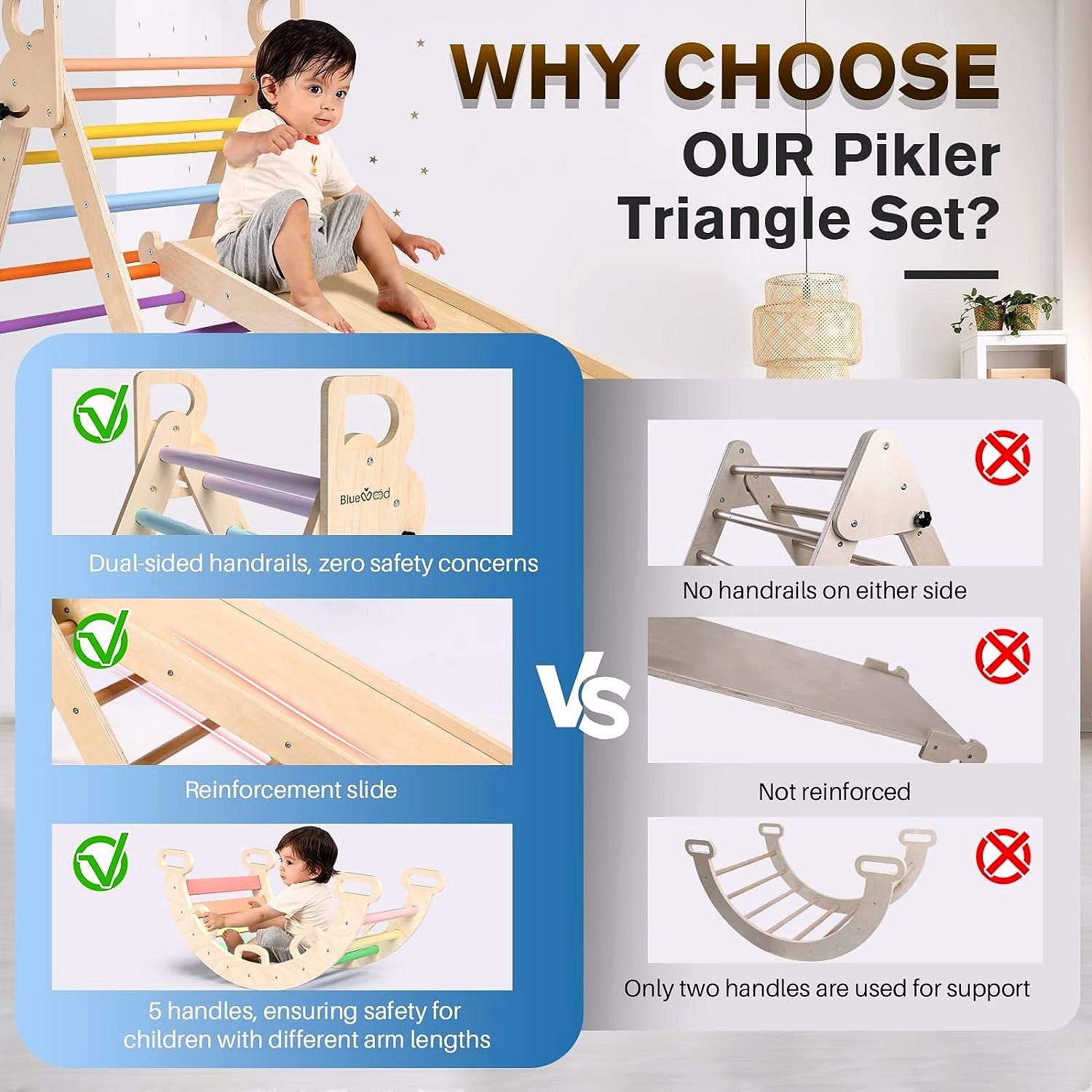 2026 Ensemble Triangle de Pikler 7-en-1 – Aire d’Escalade Montessori Pliable en Bois pour Enfants, avec Arche, Rampe & Échelle – Arc-en-ciel