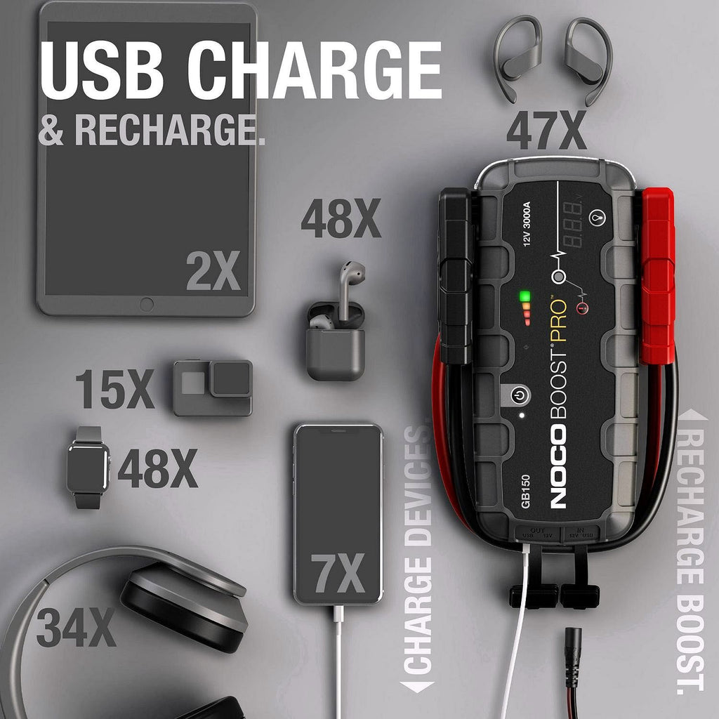 2026 NOCO Boost Pro GB150 3000A 12V – Démarreur de Batterie Lithium UltraSafe Portable