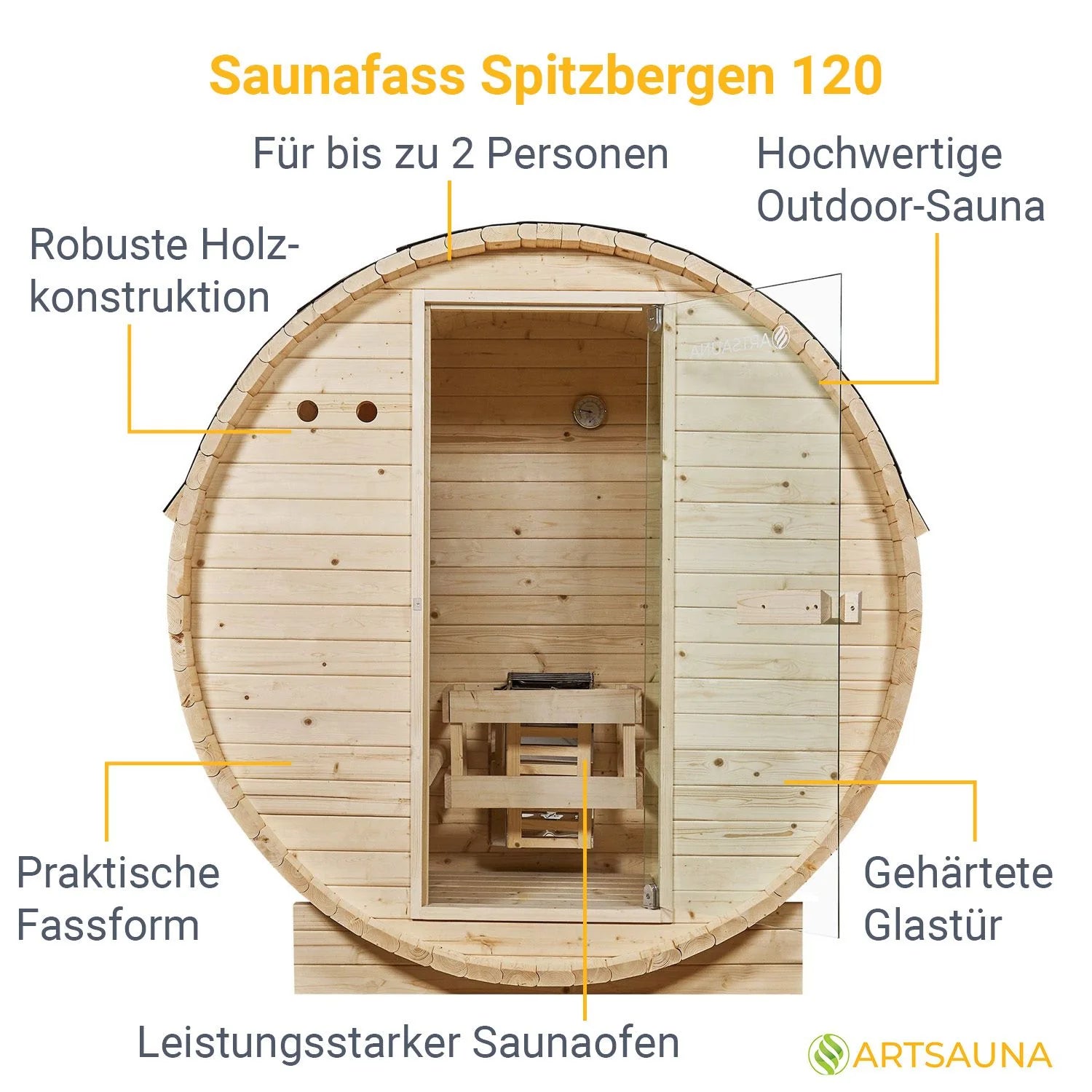 2026 Fasssauna Spitzbergen mit Saunaofen