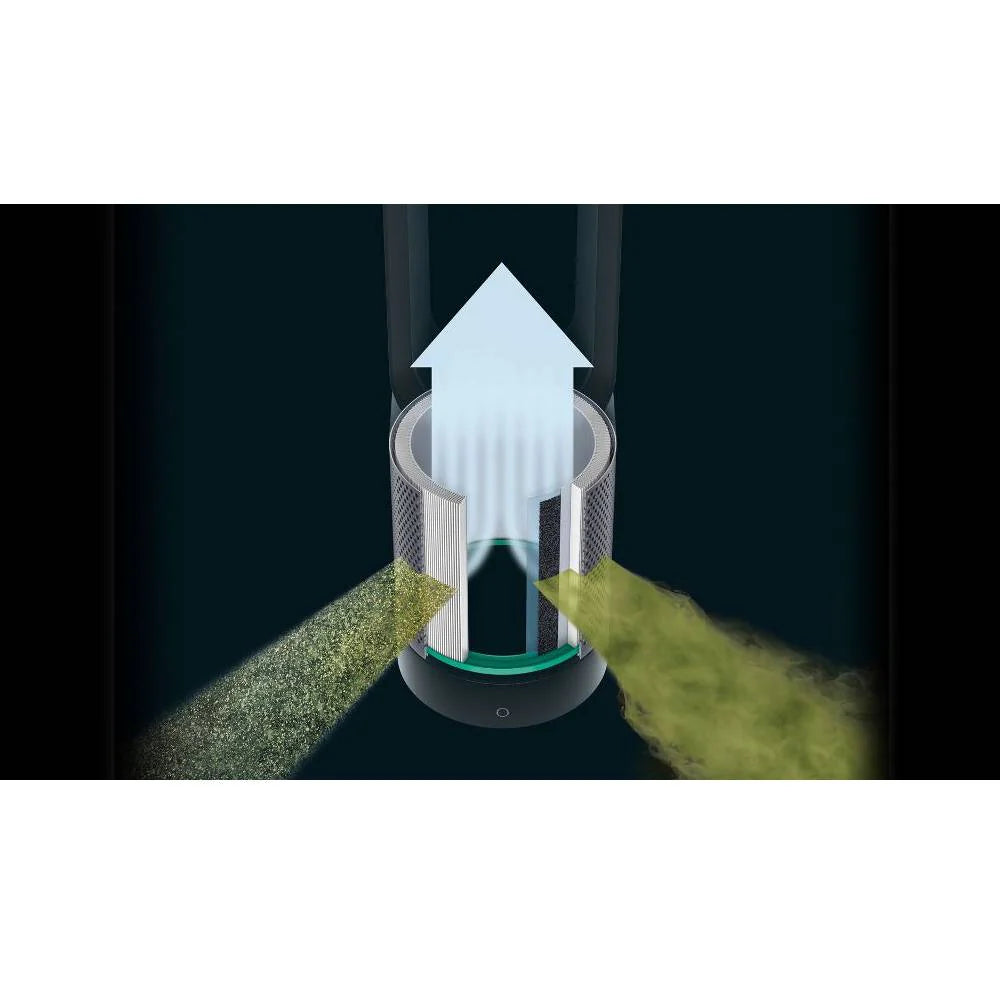 2026 2025 Purificateur d’air Dyson Pure Cool Link TP03 – HEPA 360°, Ventilateur & Mode Nuit