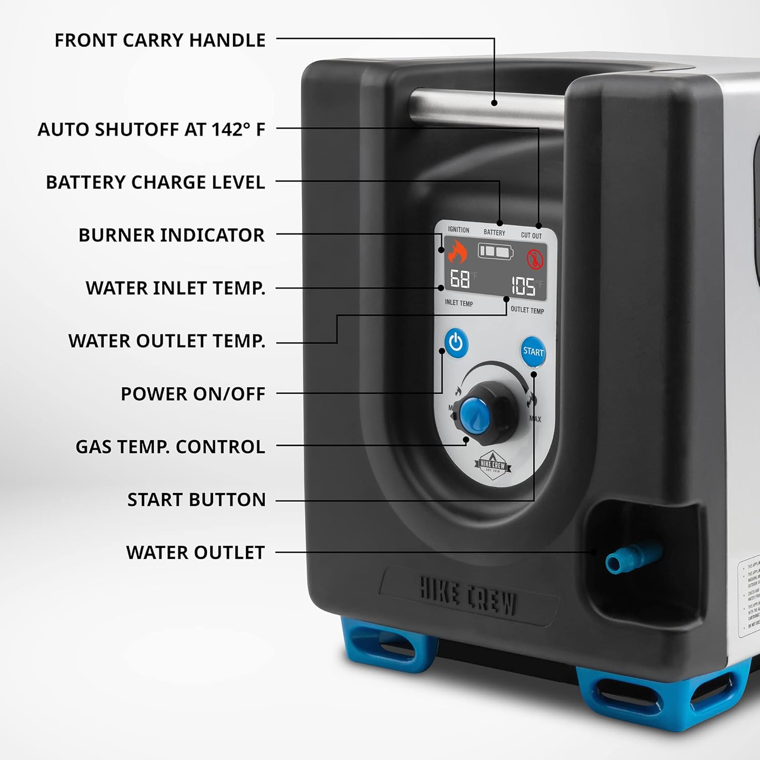 2026 Tragbarer Propan-Warmwasserbereiter und Duschpumpe mit eingebauter Batterie | Kompaktes Outdoor-Reinigungs- und Duschsystem mit LCD, Sicherheitsabschaltung und Tragetasche, sofort heißes Wasser für Camping und Wandern