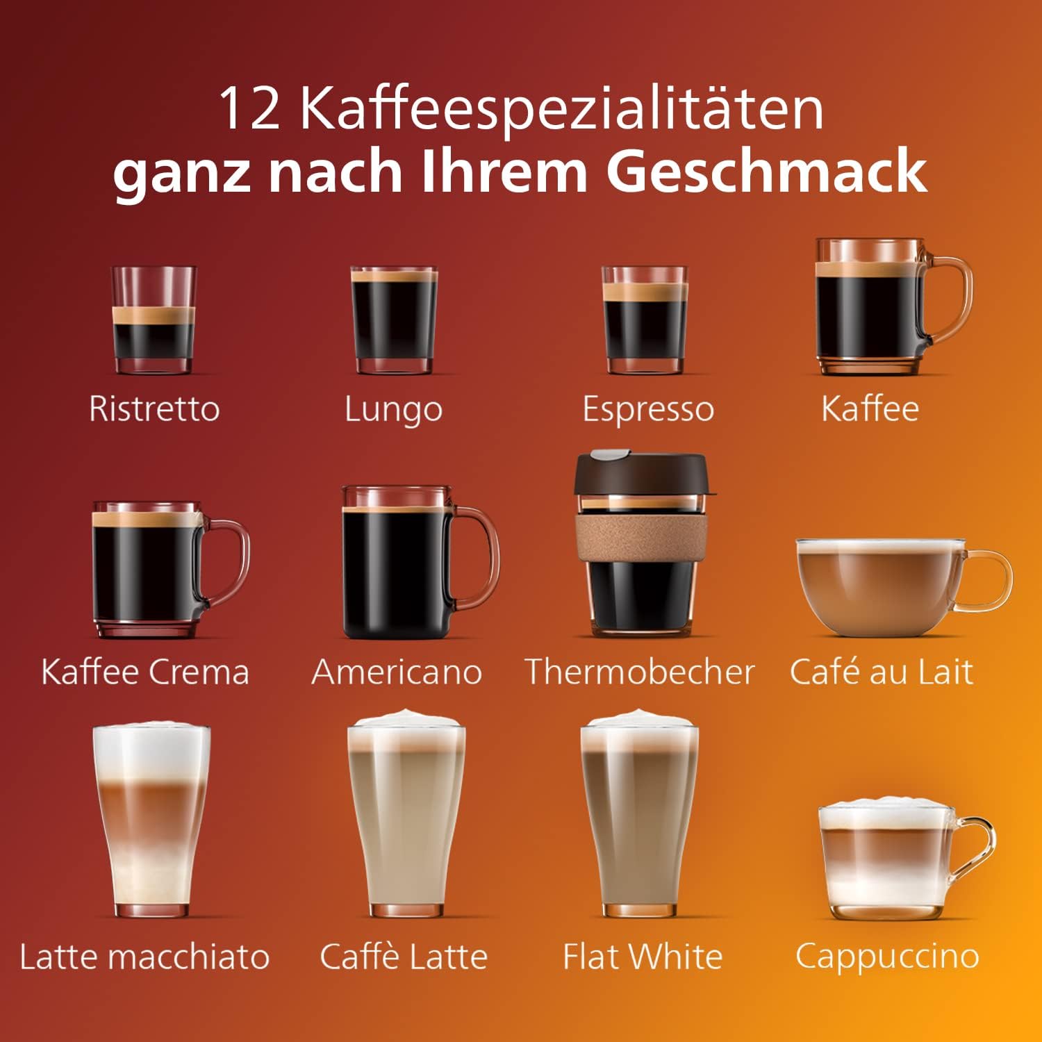 2026 Philips Série 5400 Machine Expresso - Café à Grain - LatteGo Mousseur à Lait, 12 Spécialités de Café, Affichage Intuitif, 4 Profils Utilisateur, Noir (EP5441/50)