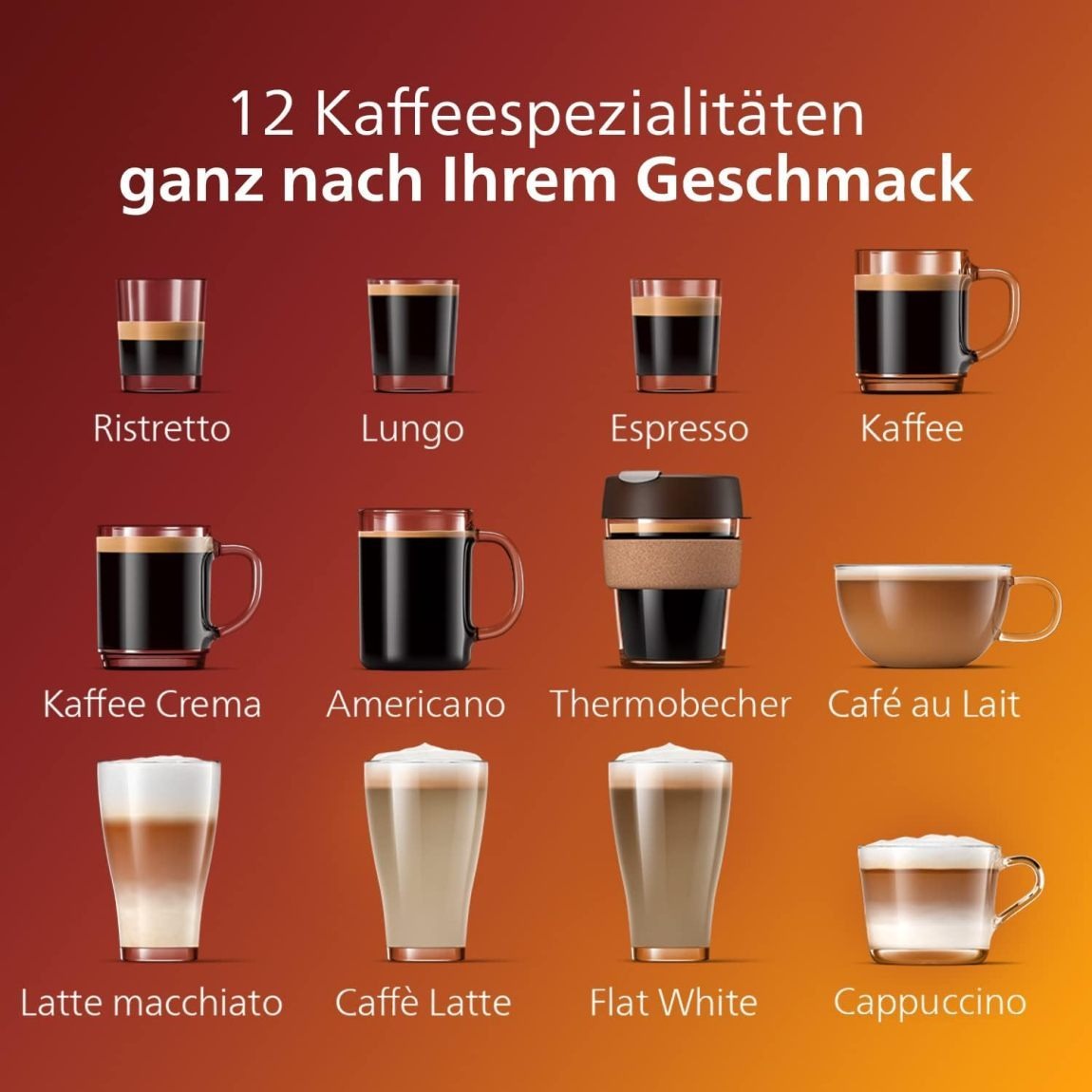 2026 Philips 5400 Series Fully Automatic Espresso Machine - LatteGo