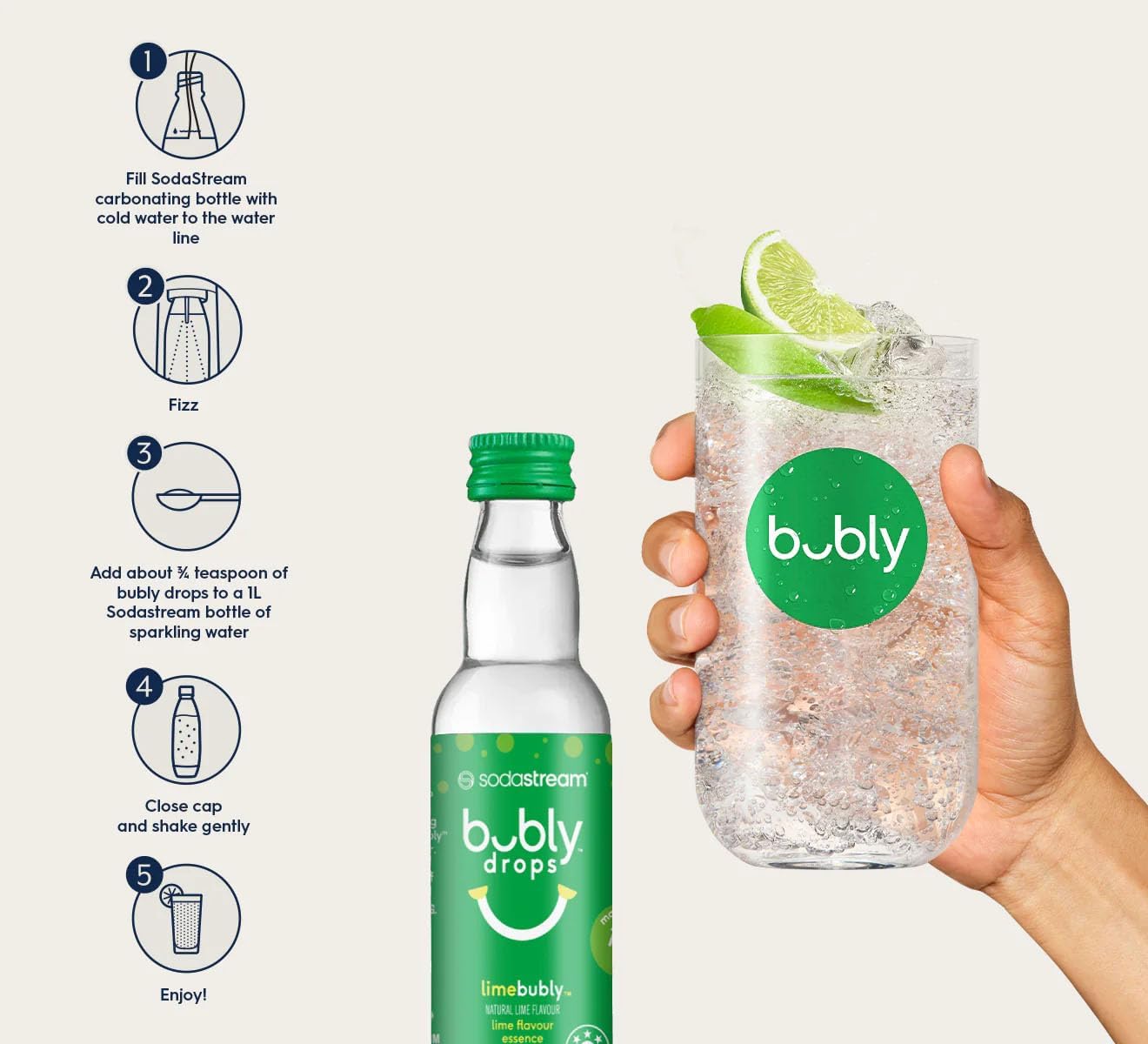 2026 2025 SodaStream Terra Machine à Eau Pétillante Bundle (Noir), avec CO2, Bouteilles Compatibles Lave-Vaisselle et Arômes Bubly Drops