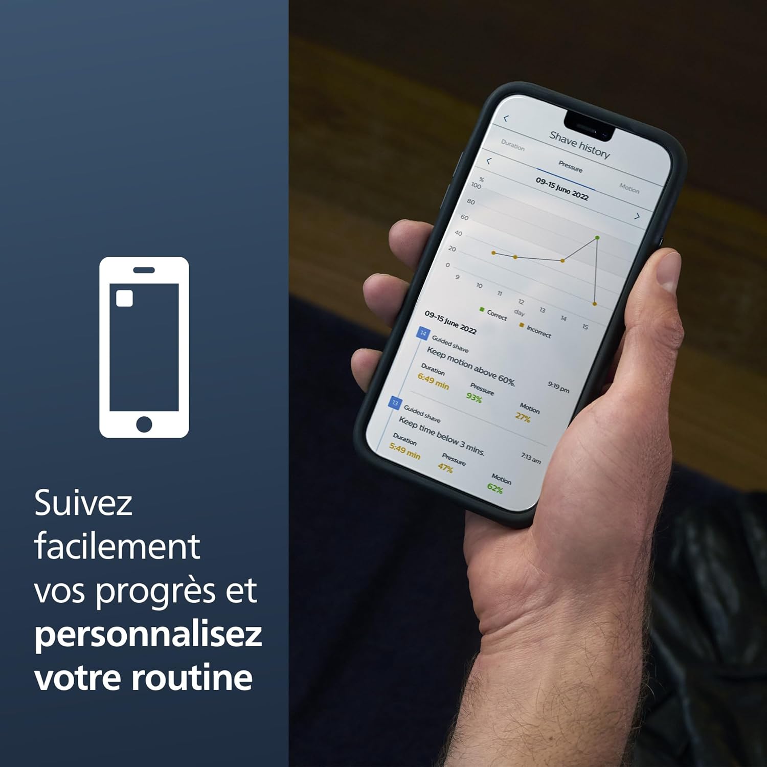 2026 2025 Rasoir Électrique pour Hommes Philips Wet & Dry Series 7000 avec Tondeuse Rétractable, Support de Charge, Étui de Voyage et Cartouche Quick Clean (Modèle S7886/55)