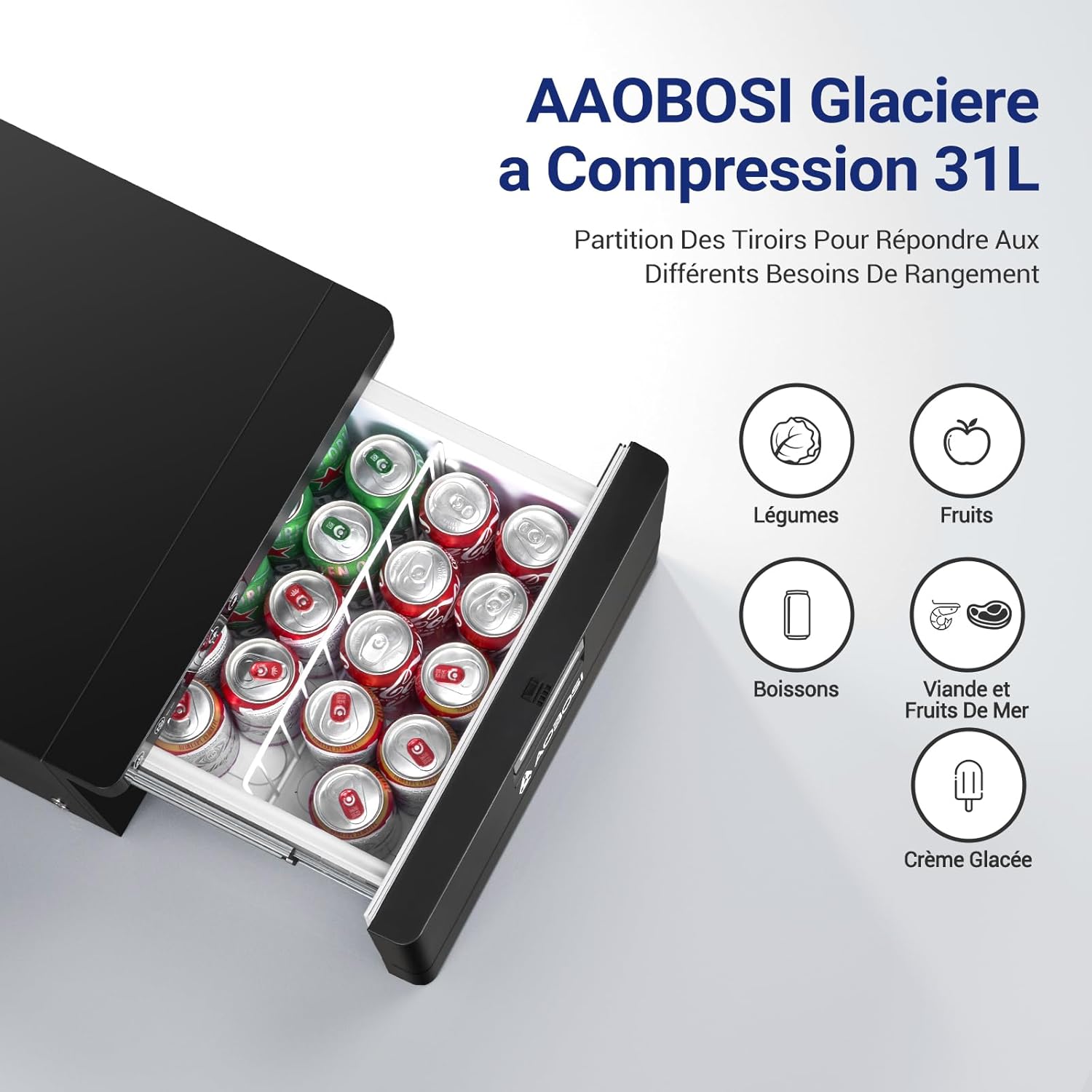 2026 AAOBOSI 31L Tiroir Glaciere Electrique, Glaciere a Compression avec APP, Glaciere Caravane 12V/24V, -20℃ à 20℃ Glacière Électrique pour Voiture, Camion, Bateau, Camping-Car