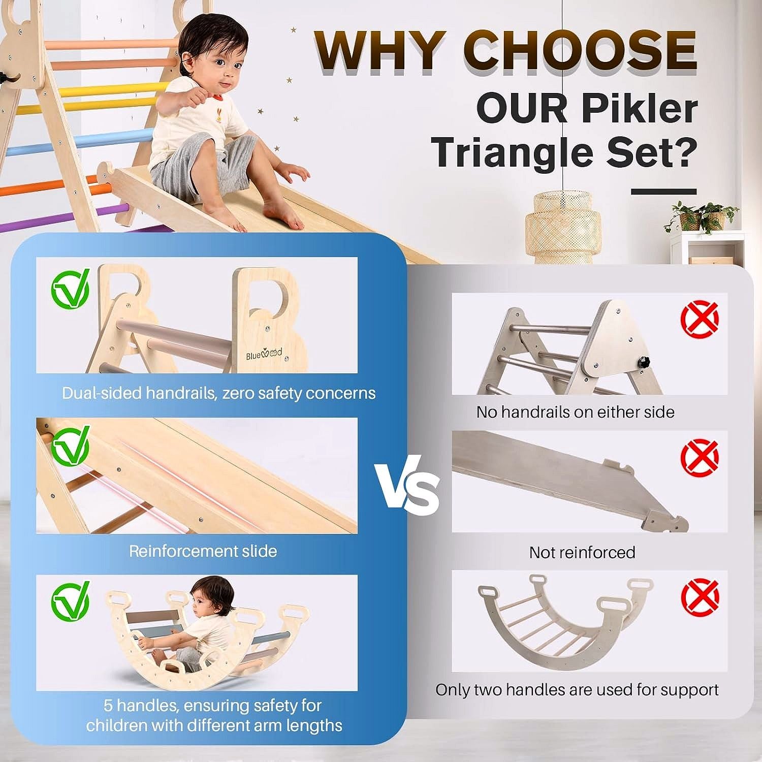 2026 Ensemble Triangle de Pikler 7-en-1 – Aire d’Escalade Montessori Pliable en Bois pour Enfants, avec Arche, Rampe & Échelle – Arc-en-ciel