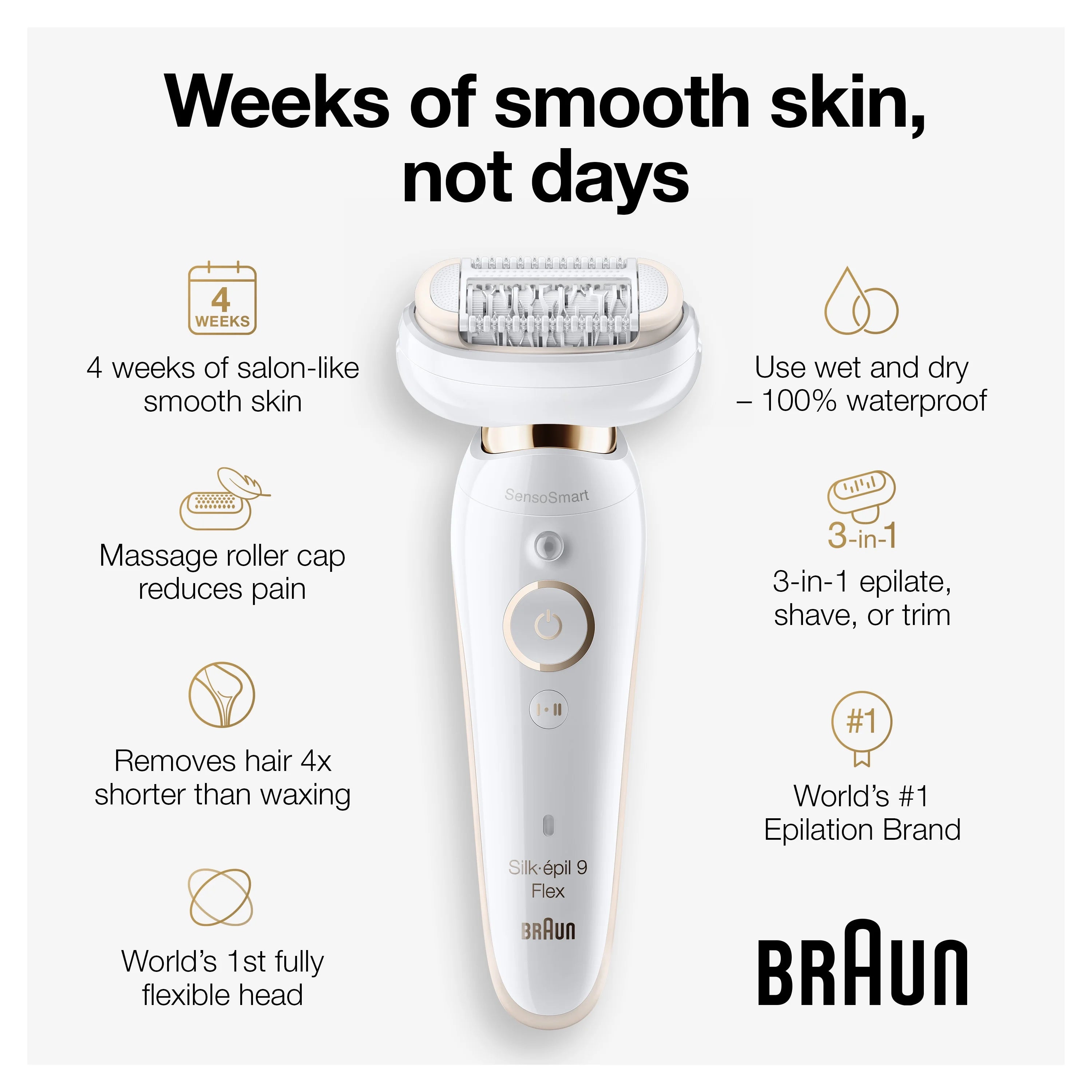 2026 2025 Braun Silk-épil 9 Flex 9-020 - Épilateur pour Femmes, Blanc/Or