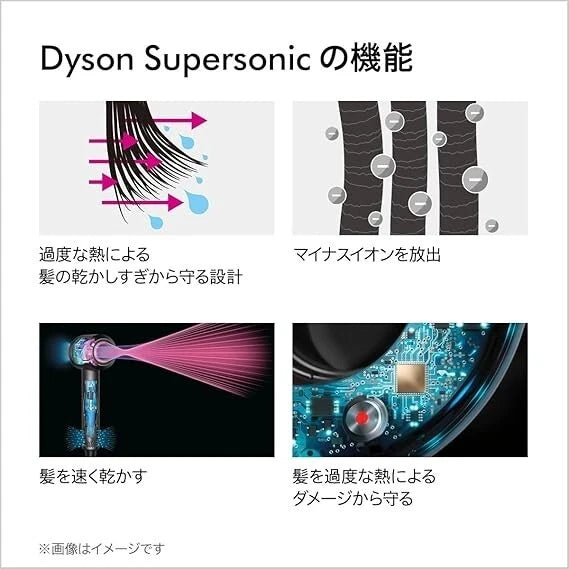 2026 2025 Dyson Supersonic Sèche-Cheveux HD08 ULF BPR ENT Couleur Limitée Sakura Rose Gold 100V