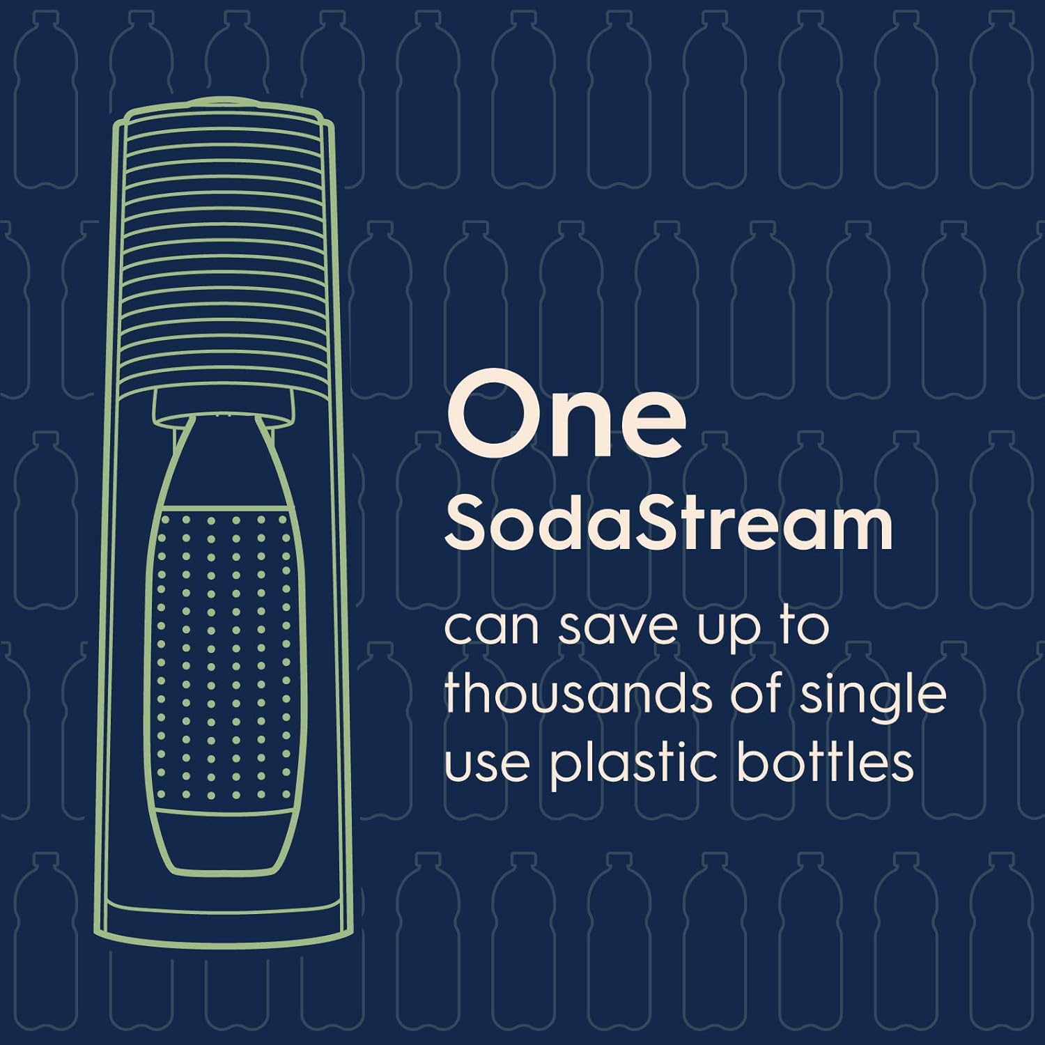 2026 2025 SodaStream Terra Machine à Eau Pétillante Bundle (Noir), avec CO2, Bouteilles Compatibles Lave-Vaisselle et Arômes Bubly Drops