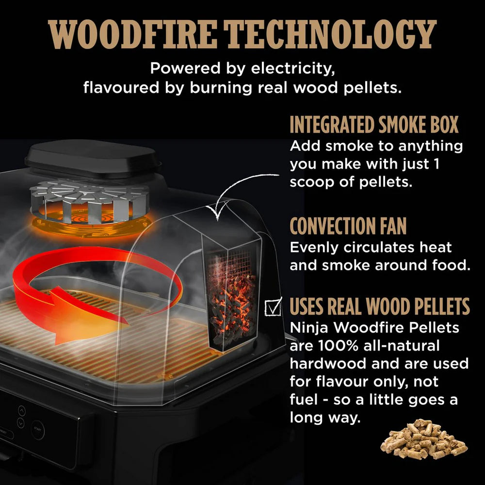 2026 2025 Ninja Woodfire Pro Connect XL Barbecue et Fumoir Électrique avec Support et Housse